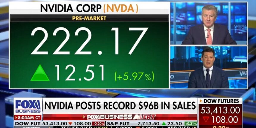 NVIDIA stock remains a buy after blockbuster earnings | Fox Business Video