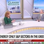 Nvidia and Salesforce lead tech sector rally as software stocks melt up | Fox Business Video