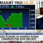 Elon Musk predicts SpaceX revenue could reach .5T by 2033 | Fox Business Video