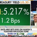 SpaceX .5 trillion revenue goal is a ‘pipe dream,’ Ryan Payne warns | Fox Business Video