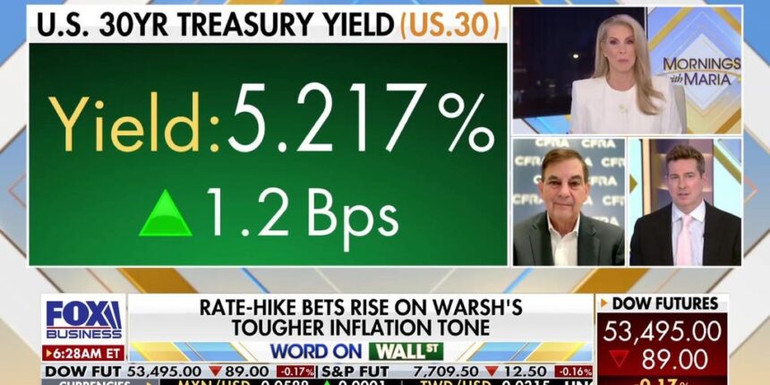 SpaceX .5 trillion revenue goal is a ‘pipe dream,’ Ryan Payne warns | Fox Business Video
