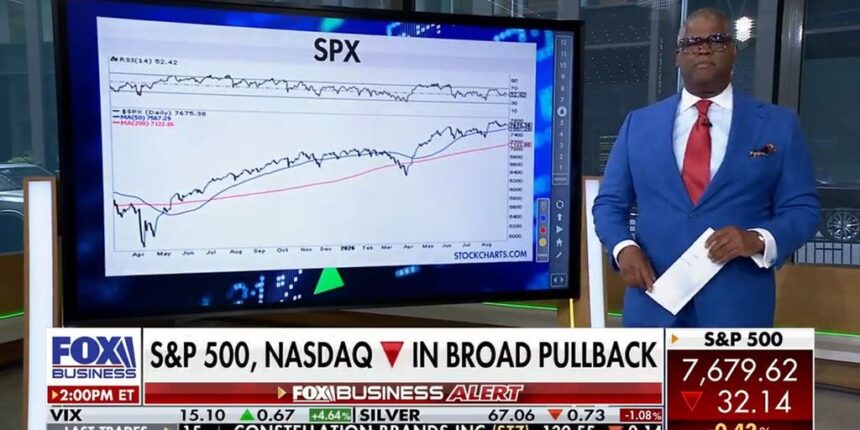 Charles Payne: The market remains ‘indecisive’ | Fox Business Video