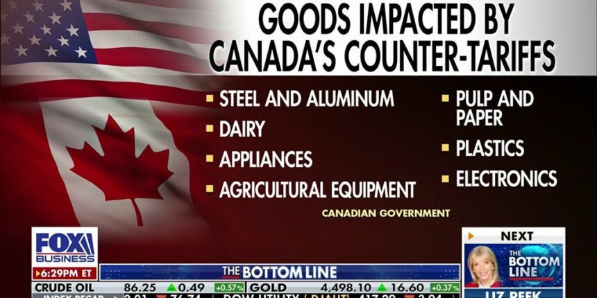 US-Canada trade tensions escalate