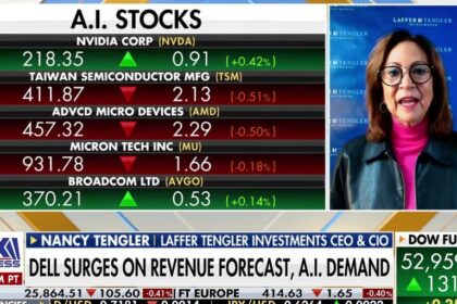 Dell stock surges on strong revenue forecast and rising AI server demand | Fox Business Video