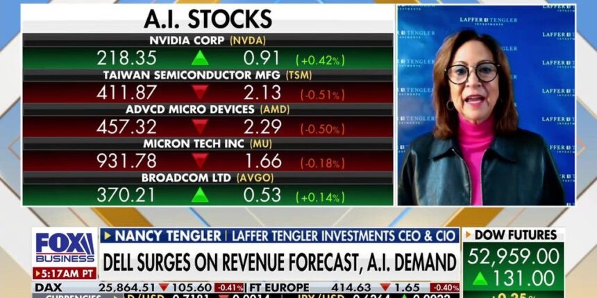 Dell stock surges on strong revenue forecast and rising AI server demand | Fox Business Video