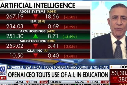 Schools banning AI could fall behind a transformative technology | Fox Business Video