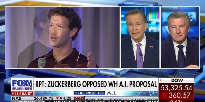 Zuckerberg opposes White House AI proposal | Fox Business Video