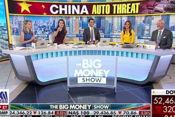 Ford defends American manufacturing amid China supply chain fight | Fox Business Video