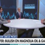 Breaking down the fiscal math behind Trump’s proposed K dividends | Fox Business Video