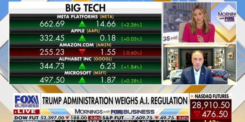 Kyle Bass warns on AI regulation, China tech threats amid rising oil prices | Fox Business Video