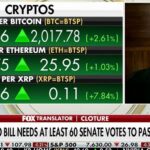 Coinbase CEO expresses optimism ahead of Senate Clarity Act vote | Fox Business Video