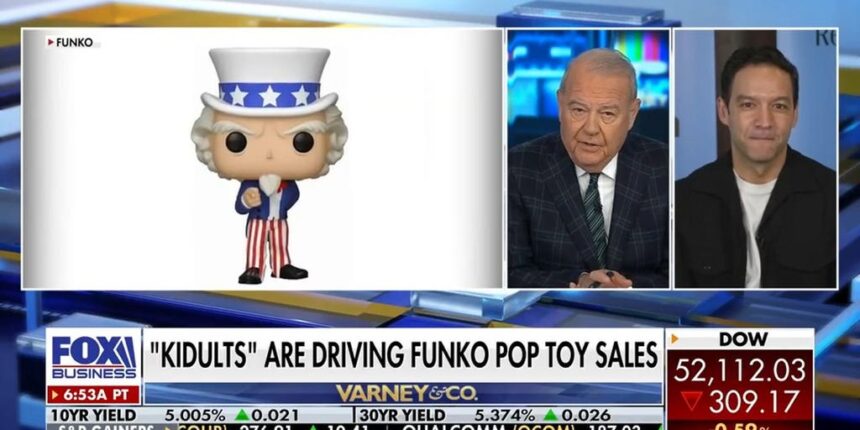 Funko CEO Josh Simon on ‘kidults’ driving toy sales | Fox Business Video