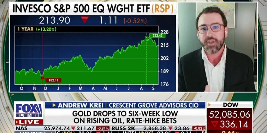 High oil prices, bond yields fueling inflation fears | Fox Business Video