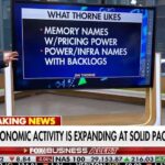 Jim Thorne reveals top tech and infrastructure picks on ‘Making Money’ | Fox Business Video