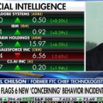 Ex-FTC technologist sends message to AI ‘doomers’ | Fox Business Video