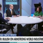 Apple vs. Netflix stock trends and top investment picks on ‘Barron’s Roundtable’ | Fox Business Video