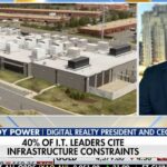 Data center industry faces local opposition as power grid demands rise | Fox Business Video