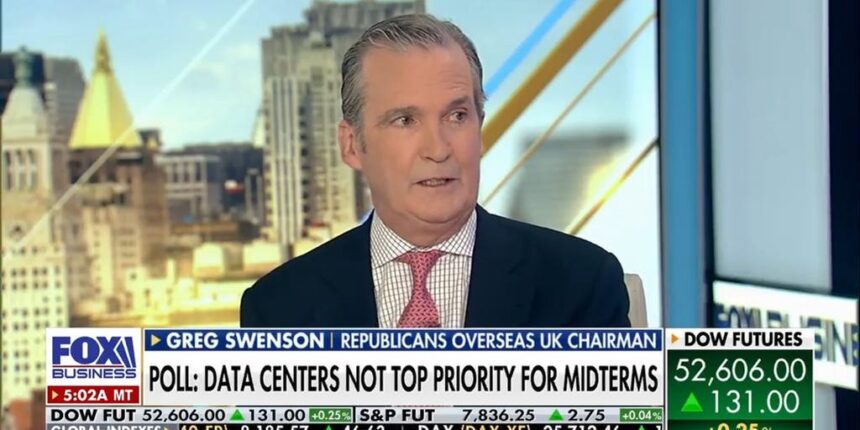 Greg Swenson says voter non-prioritization of data center issue is an ‘own goal for the US’ | Fox Business Video
