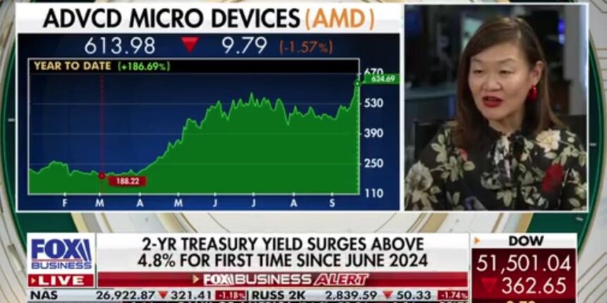 Chinese tech stocks slide as China probes DeepSeek, Moonshot over data security | Fox Business Video