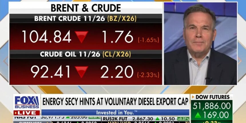 Fuel prices spike as Iran conflict continues | Fox Business Video