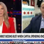 Bond market playing ‘high stakes game of chicken’ with the Treasury is ‘amazing’: James Iuorio | Fox Business Video