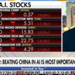 Gordon Chang warns of China’s ongoing support for Iran, AI competition | Fox Business Video