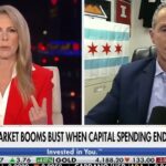 AI stocks could face correction in next six to eight months: James Iuorio | Fox Business Video