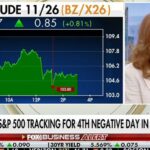 ‘Inflation expectations have to come down,’ Great Hill Capital chairman says | Fox Business Video