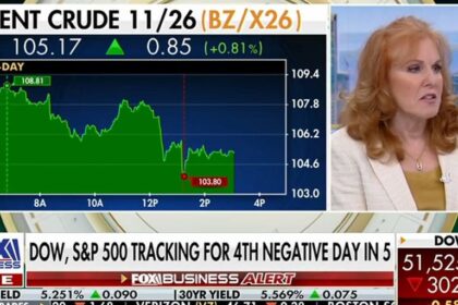 ‘Inflation expectations have to come down,’ Great Hill Capital chairman says | Fox Business Video