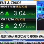 Bessent forecasts economic acceleration as GDP growth estimates hit 5% | Fox Business Video