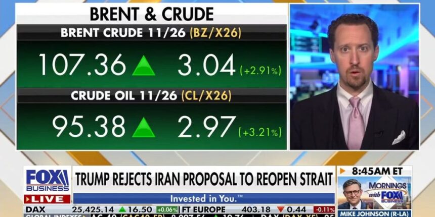 Bessent forecasts economic acceleration as GDP growth estimates hit 5% | Fox Business Video