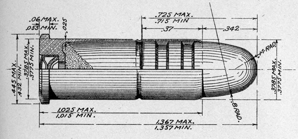 diagram of a round giving minimum and maximum dimensions