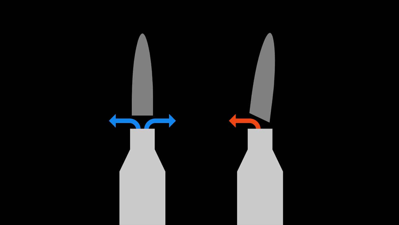 ammo consistency and accuracy