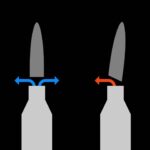 Why Consistent Ammo is Accurate Ammo
