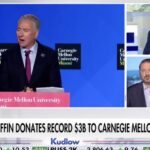 This trend will continue across the country, Ben Domenech says | Fox Business Video
