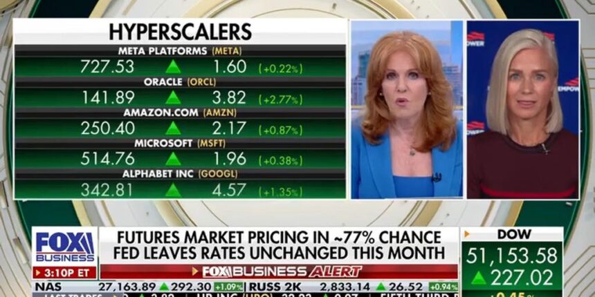 Yields are a bigger concern for me than enthusiasm over earnings: chief investment strategist | Fox Business Video